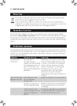 Preview for 168 page of Philips Avent SCF881 User Manual