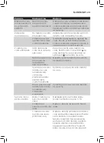 Preview for 217 page of Philips Avent SCF881 User Manual