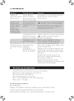 Preview for 242 page of Philips Avent SCF881 User Manual