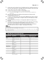 Preview for 17 page of Philips AVENT SCF885 User Manual