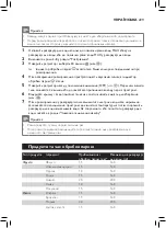 Preview for 227 page of Philips AVENT SCF885 User Manual