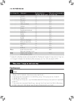 Preview for 228 page of Philips AVENT SCF885 User Manual