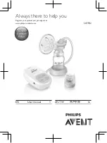 Philips AVENT SCF902 User Manual предпросмотр