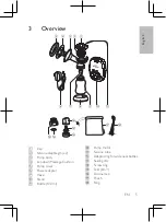 Preview for 7 page of Philips AVENT SCF902 User Manual