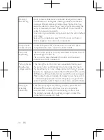 Preview for 16 page of Philips AVENT SCF902 User Manual