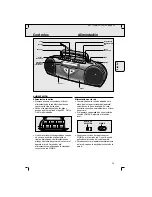 Предварительный просмотр 15 страницы Philips AW 7150 Instructions For Use Manual