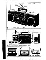 Предварительный просмотр 3 страницы Philips AW 7520 (Italian) User Manual