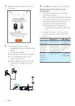 Preview for 10 page of Philips AW2000 User Manual