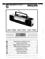 Philips AW7090 User Manual предпросмотр