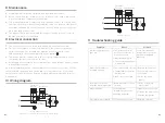 Preview for 6 page of Philips AWH1110 User Manual