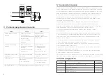 Preview for 12 page of Philips AWH1110 User Manual