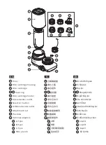 Preview for 2 page of Philips AWP3753 User Manual