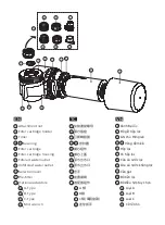 Preview for 3 page of Philips AWP3753 User Manual