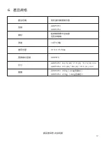 Preview for 15 page of Philips AWP3753 User Manual