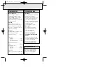 Preview for 2 page of Philips AX 2001/11 User Manual