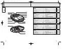 Preview for 4 page of Philips AX 2001/11 User Manual