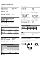 Предварительный просмотр 2 страницы Philips AX 21 Series Service Manual