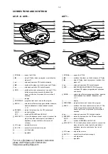 Предварительный просмотр 3 страницы Philips AX 21 Series Service Manual