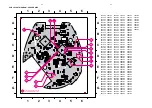 Предварительный просмотр 19 страницы Philips AX 21 Series Service Manual