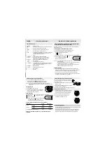 Предварительный просмотр 3 страницы Philips AX 2100/01 User Manual