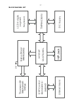 Предварительный просмотр 9 страницы Philips AX 2200 Service Manual