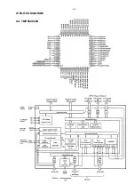 Предварительный просмотр 11 страницы Philips AX 2200 Service Manual