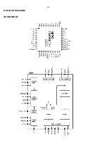 Предварительный просмотр 14 страницы Philips AX 2200 Service Manual