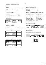 Предварительный просмотр 3 страницы Philips AX1000 Service Manual