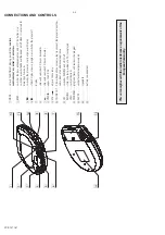 Предварительный просмотр 4 страницы Philips AX1000 Service Manual