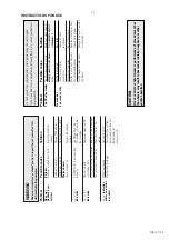 Предварительный просмотр 9 страницы Philips AX1000 Service Manual