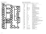 Предварительный просмотр 12 страницы Philips AX1000 Service Manual