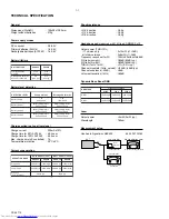 Предварительный просмотр 2 страницы Philips AX2000 Service Manual