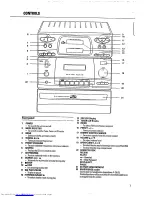 Предварительный просмотр 7 страницы Philips AX2300 Instructions For Use Manual