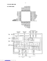 Preview for 11 page of Philips AX2300 Service Manual