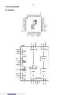 Preview for 14 page of Philips AX2300 Service Manual