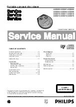 Preview for 1 page of Philips AX3201 Service Manual