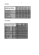 Preview for 3 page of Philips AX3201 Service Manual