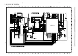 Preview for 22 page of Philips AX3201 Service Manual