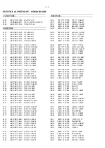 Preview for 27 page of Philips AX3201 Service Manual