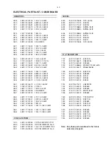 Preview for 28 page of Philips AX3201 Service Manual