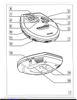 Предварительный просмотр 2 страницы Philips AX3211 User Manual