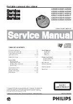 Предварительный просмотр 1 страницы Philips AX3217 Service Manual