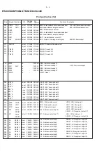 Предварительный просмотр 14 страницы Philips AX3217 Service Manual