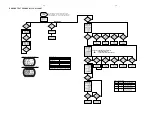 Предварительный просмотр 18 страницы Philips AX3217 Service Manual