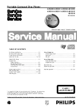 Philips AX5200 Service Manual preview