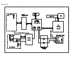 Предварительный просмотр 19 страницы Philips AX5200 Service Manual