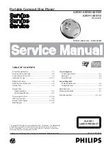 Preview for 1 page of Philips AX5301 Service Manual