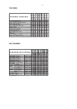 Preview for 3 page of Philips AX5301 Service Manual