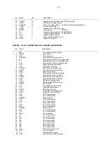 Preview for 13 page of Philips AX5301 Service Manual