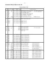 Preview for 15 page of Philips AX5301 Service Manual